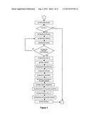 PROCEDURE FOR THE DETERMINATION OF EFFECTIVE AND TOTAL POROSITY OF     CARBONATED SEDIMENTARY ROCKS, AND MORPHOLOGY CHARACTERIZATION OF THEIR     MICRO AND NANOPORES diagram and image