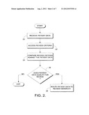 AUTOMATED CLINICAL SYSTEM TO FACILITATE SECONDARY REVIEW AND     AUTHENTICATION OF CLINICAL LABORATORY RESULT VALUES diagram and image