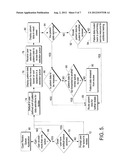 AUTOMATED CLINICAL SYSTEM TO FACILITATE SECONDARY REVIEW AND     AUTHENTICATION OF CLINICAL LABORATORY RESULT VALUES diagram and image