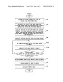 TIRE RUBBER INDEX CALCULATING METHOD, DEVICE, AND COMPUTER-READABLE     STORAGE MEDIUM diagram and image