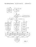 METHOD OF AUTOMATED CALIBRATION AND DIAGNOSIS OF LABORATORY INSTRUMENTS diagram and image