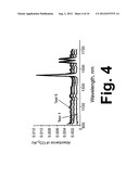 METHOD OF ABSORBANCE CORRECTION IN A SPECTROSCOPIC HEATING VALUE SENSOR diagram and image