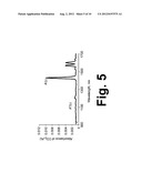 METHOD OF ABSORBANCE CORRECTION IN A SPECTROSCOPIC HEATING VALUE SENSOR diagram and image