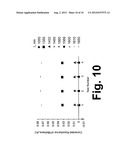 METHOD OF ABSORBANCE CORRECTION IN A SPECTROSCOPIC HEATING VALUE SENSOR diagram and image