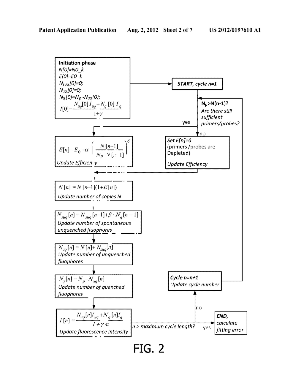 ANALYZING TOOL FOR AMPLIFICATION REACTIONS - diagram, schematic, and image 03