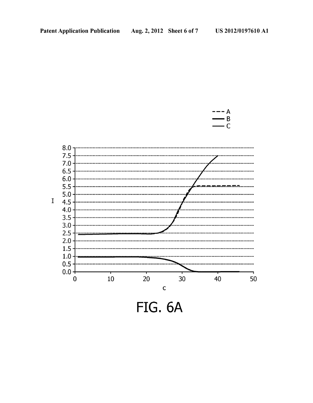 ANALYZING TOOL FOR AMPLIFICATION REACTIONS - diagram, schematic, and image 07