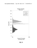 PORTABLE WIRELESS DEVICE FOR MONITORING NOISE diagram and image