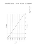 SYSTEM FOR MODELING PARALLEL WORKING UNITS FOR ADVANCED PROCESS CONTROL diagram and image