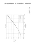 SYSTEM FOR MODELING PARALLEL WORKING UNITS FOR ADVANCED PROCESS CONTROL diagram and image