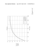 SYSTEM FOR MODELING PARALLEL WORKING UNITS FOR ADVANCED PROCESS CONTROL diagram and image