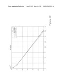 SYSTEM FOR MODELING PARALLEL WORKING UNITS FOR ADVANCED PROCESS CONTROL diagram and image