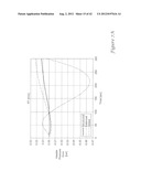 SYSTEM FOR MODELING PARALLEL WORKING UNITS FOR ADVANCED PROCESS CONTROL diagram and image