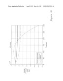 SYSTEM FOR MODELING PARALLEL WORKING UNITS FOR ADVANCED PROCESS CONTROL diagram and image