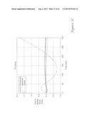 SYSTEM FOR MODELING PARALLEL WORKING UNITS FOR ADVANCED PROCESS CONTROL diagram and image