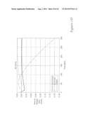 SYSTEM FOR MODELING PARALLEL WORKING UNITS FOR ADVANCED PROCESS CONTROL diagram and image