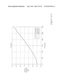 SYSTEM FOR MODELING PARALLEL WORKING UNITS FOR ADVANCED PROCESS CONTROL diagram and image