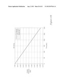 SYSTEM FOR MODELING PARALLEL WORKING UNITS FOR ADVANCED PROCESS CONTROL diagram and image