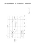 SYSTEM FOR MODELING PARALLEL WORKING UNITS FOR ADVANCED PROCESS CONTROL diagram and image