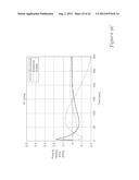 SYSTEM FOR MODELING PARALLEL WORKING UNITS FOR ADVANCED PROCESS CONTROL diagram and image