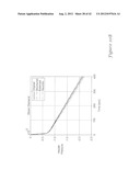 SYSTEM FOR MODELING PARALLEL WORKING UNITS FOR ADVANCED PROCESS CONTROL diagram and image