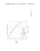 SYSTEM FOR MODELING PARALLEL WORKING UNITS FOR ADVANCED PROCESS CONTROL diagram and image