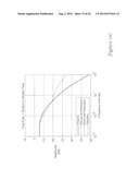 SYSTEM FOR MODELING PARALLEL WORKING UNITS FOR ADVANCED PROCESS CONTROL diagram and image