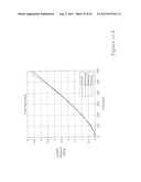 SYSTEM FOR MODELING PARALLEL WORKING UNITS FOR ADVANCED PROCESS CONTROL diagram and image