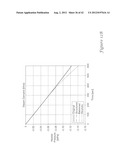 SYSTEM FOR MODELING PARALLEL WORKING UNITS FOR ADVANCED PROCESS CONTROL diagram and image