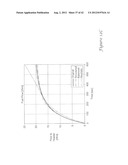 SYSTEM FOR MODELING PARALLEL WORKING UNITS FOR ADVANCED PROCESS CONTROL diagram and image