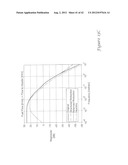 SYSTEM FOR MODELING PARALLEL WORKING UNITS FOR ADVANCED PROCESS CONTROL diagram and image