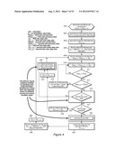 Co-Simulation with Peer Negotiated Time Steps diagram and image