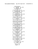 Co-Simulation with Peer Negotiated Time Steps diagram and image