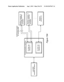 Co-Simulation with Peer Negotiated Time Steps diagram and image