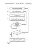 System for Identifying Textual Relationships diagram and image