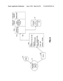 SYSTEM AND METHOD FOR THE TRANSFORMATION AND CANONICALIZATION OF     SEMANTICALLY STRUCTURED DATA diagram and image