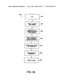 SYSTEM AND METHOD FOR THE TRANSFORMATION AND CANONICALIZATION OF     SEMANTICALLY STRUCTURED DATA diagram and image