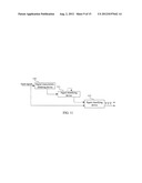 SIGNAL PROCESSING METHOD, DEVICE, AND SYSTEM diagram and image