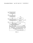 SIGNAL PROCESSING METHOD, DEVICE, AND SYSTEM diagram and image