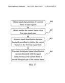 SIGNAL PROCESSING METHOD, DEVICE, AND SYSTEM diagram and image