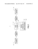 Managing system for health care plan and managing method for the same diagram and image