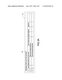 Managing system for health care plan and managing method for the same diagram and image