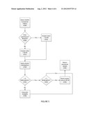 SHELF-BASED PROMOTION TARGETING diagram and image