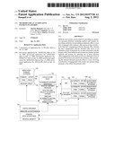 METHODS FOR AN ALTERNATIVE PAYMENT PLATFORM diagram and image