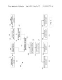 METHODS FOR AN ALTERNATIVE PAYMENT PLATFORM diagram and image