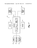 System, method, and computer program product for selecting and presenting     financial products and services diagram and image