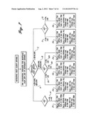 System, method, and computer program product for selecting and presenting     financial products and services diagram and image