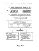 System, method, and computer program product for selecting and presenting     financial products and services diagram and image