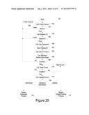 Integrated Payment System diagram and image