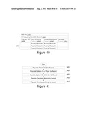 Integrated Payment System diagram and image