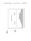 METHOD FOR UPDATING DIGITAL MAPS diagram and image